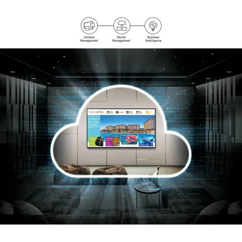 HTV Software LYNK Cloud Premium
